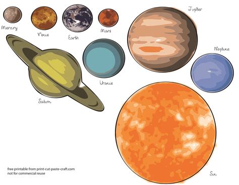 Printable Planets To Scale